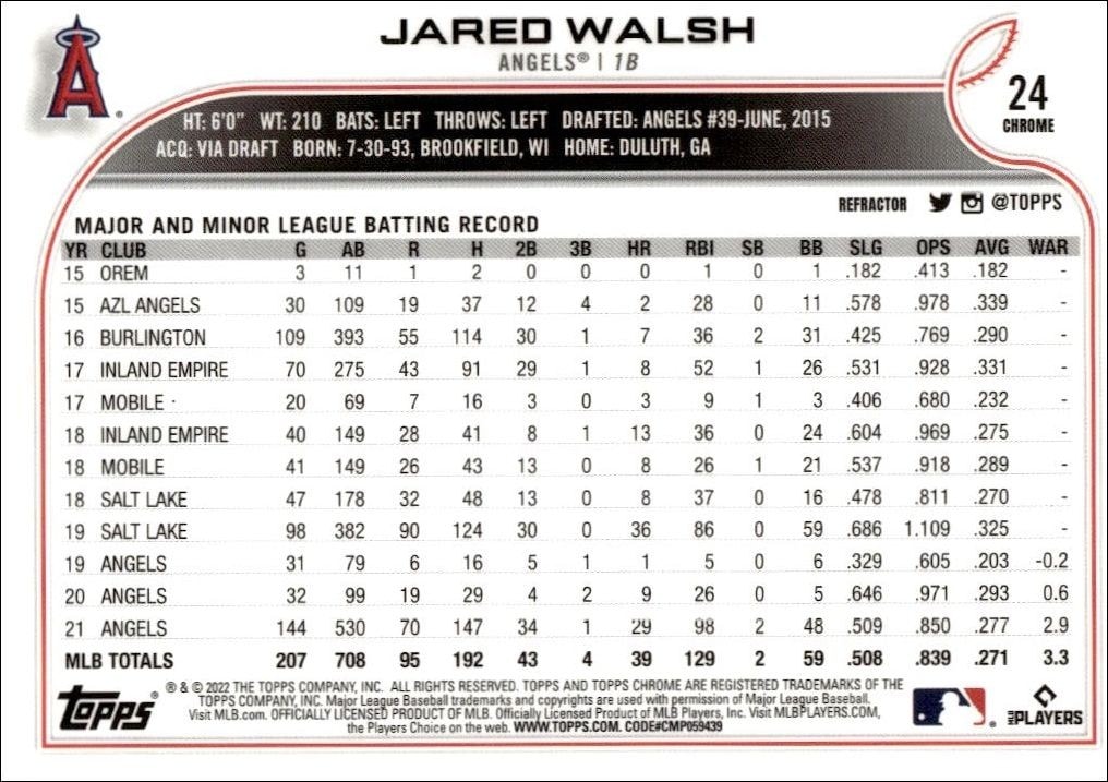 2022 Topps Chrome Jared Walsh #24 baseball trading card back