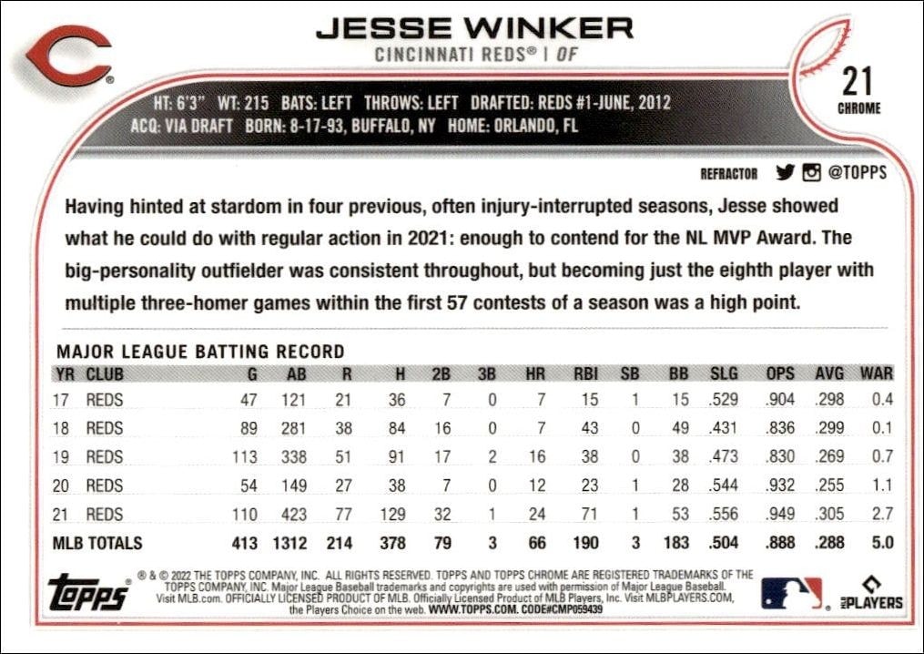2022 Topps Chrome Jesse Winker #21 baseball trading card back