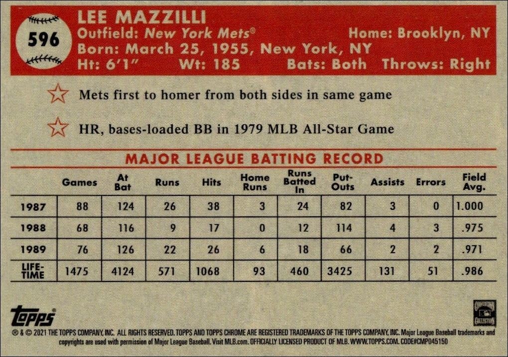 2021 Topps Chrome Platinum Anniversary Lee Mazzilli #596 baseball trading card back
