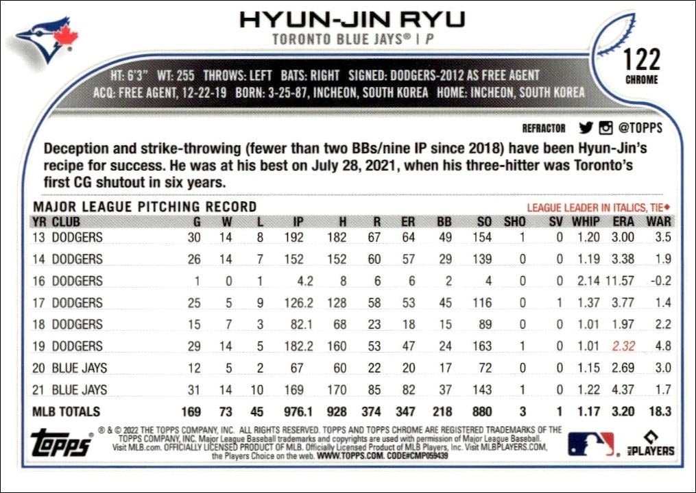 2022 Topps Chrome Hyun-Jin Ryu #122 baseball trading card back