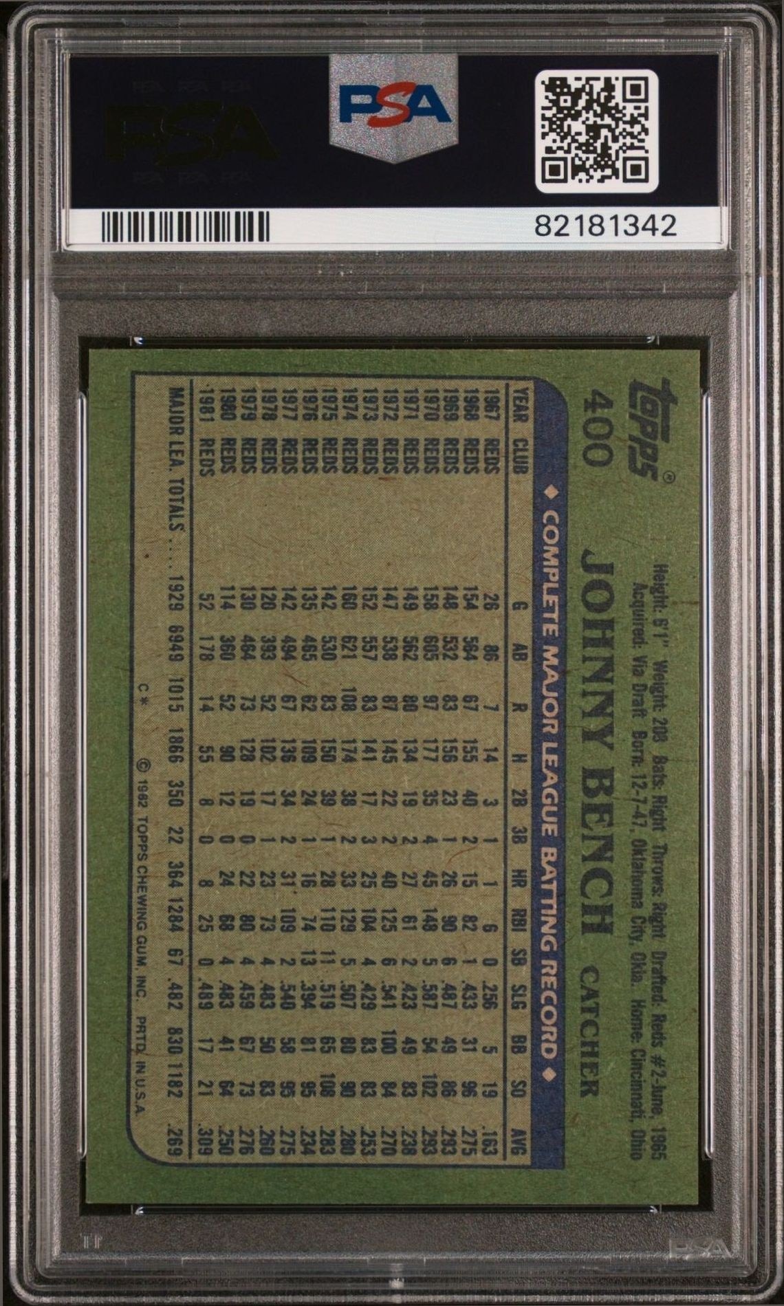 1982 Topps Johnny Bench #400 baseball trading card back