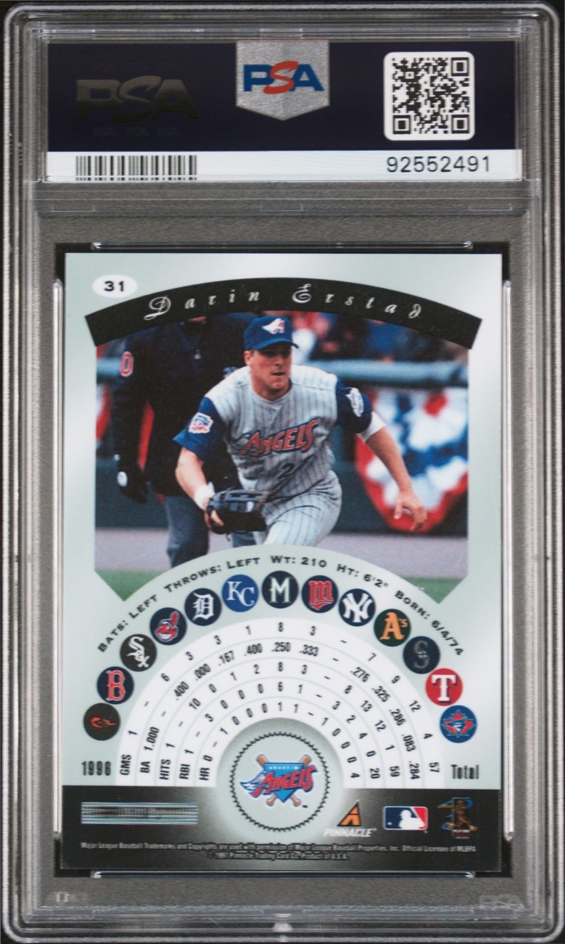 Darin Erstad thumbnail 2