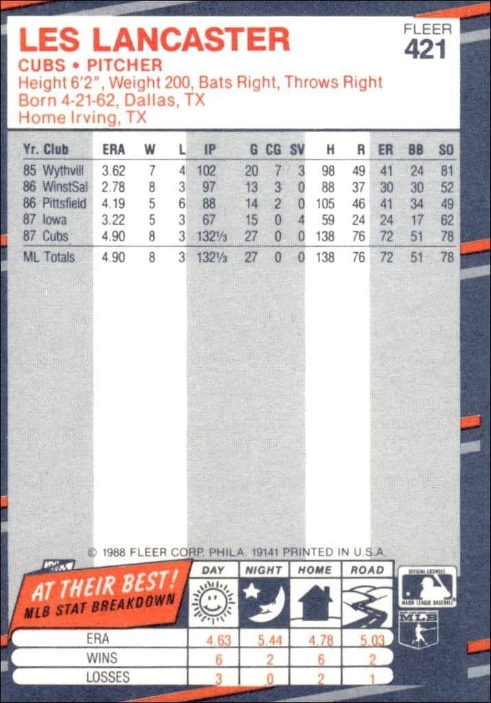 1988 Fleer Les Lancaster #421 baseball trading card back