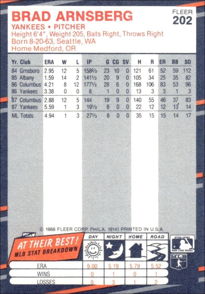 1988 Fleer Brad Arnsberg #202 baseball trading card back