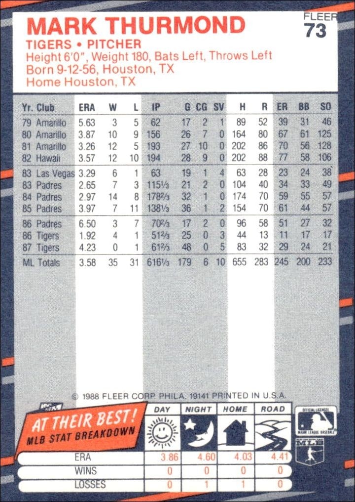 1988 Fleer Mark Thurmond #73 baseball trading card back