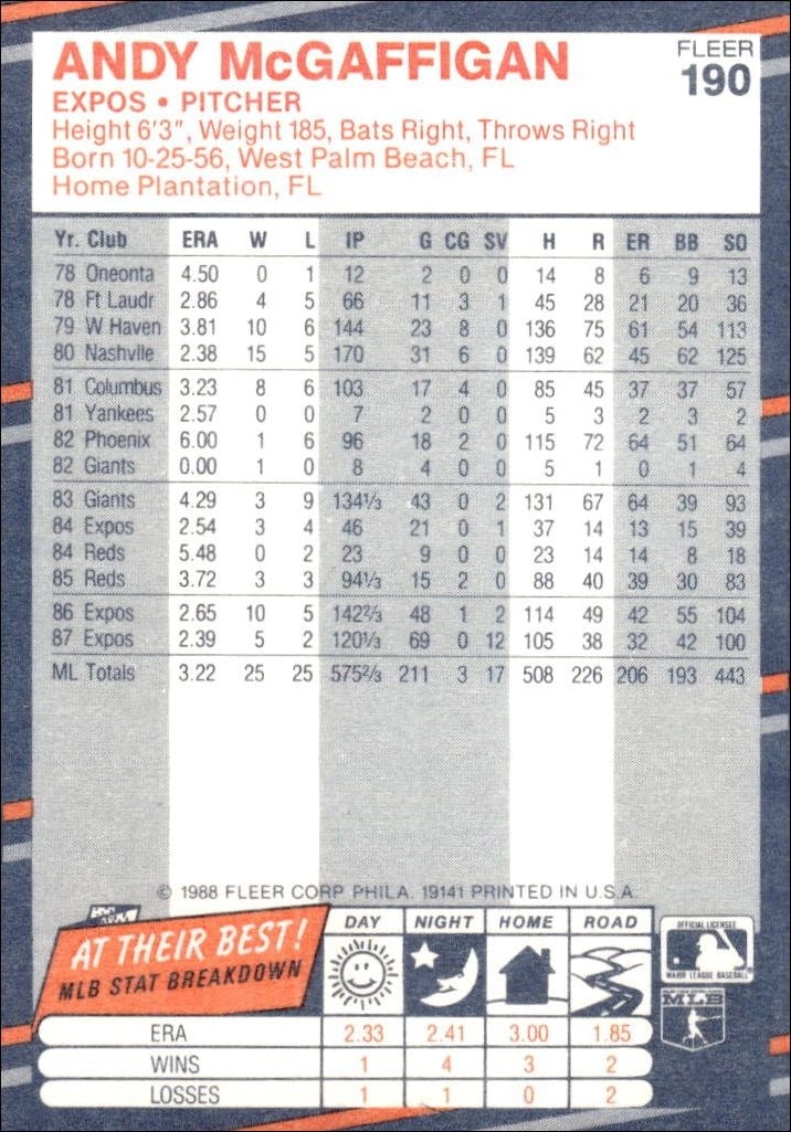 1988 Fleer Andy McGaffigan #190 baseball trading card back