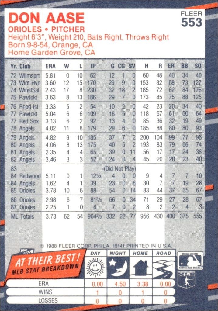 1988 Fleer Don Aase #553 baseball trading card back