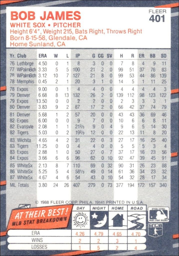 1988 Fleer Bob James #401 baseball trading card back