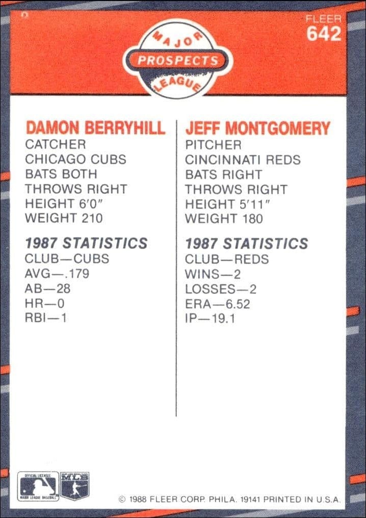 1988 Fleer Damon Berryhill #642 baseball trading card back