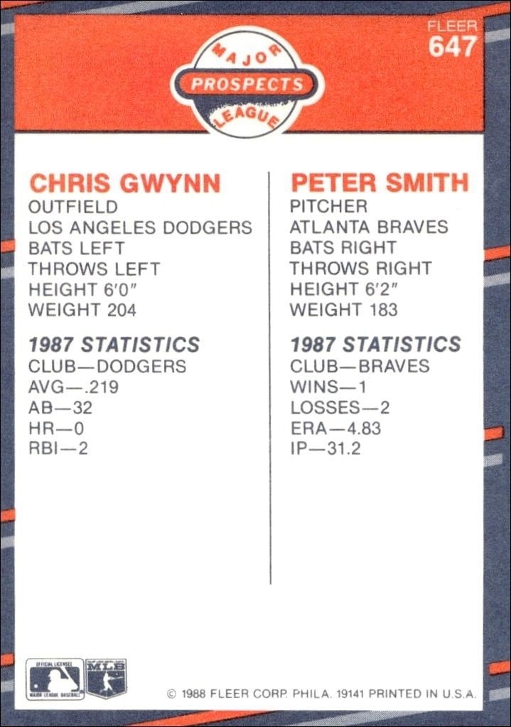 1988 Fleer Chris Gwynn #647 baseball trading card back