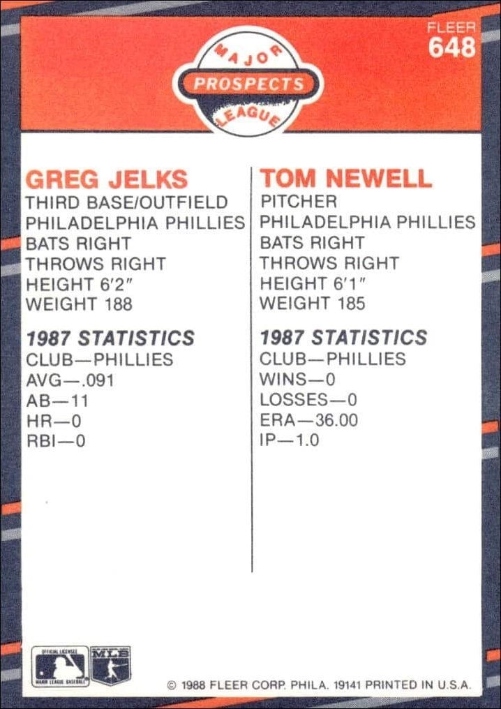 1988 Fleer Greg Jelks #648 baseball trading card back