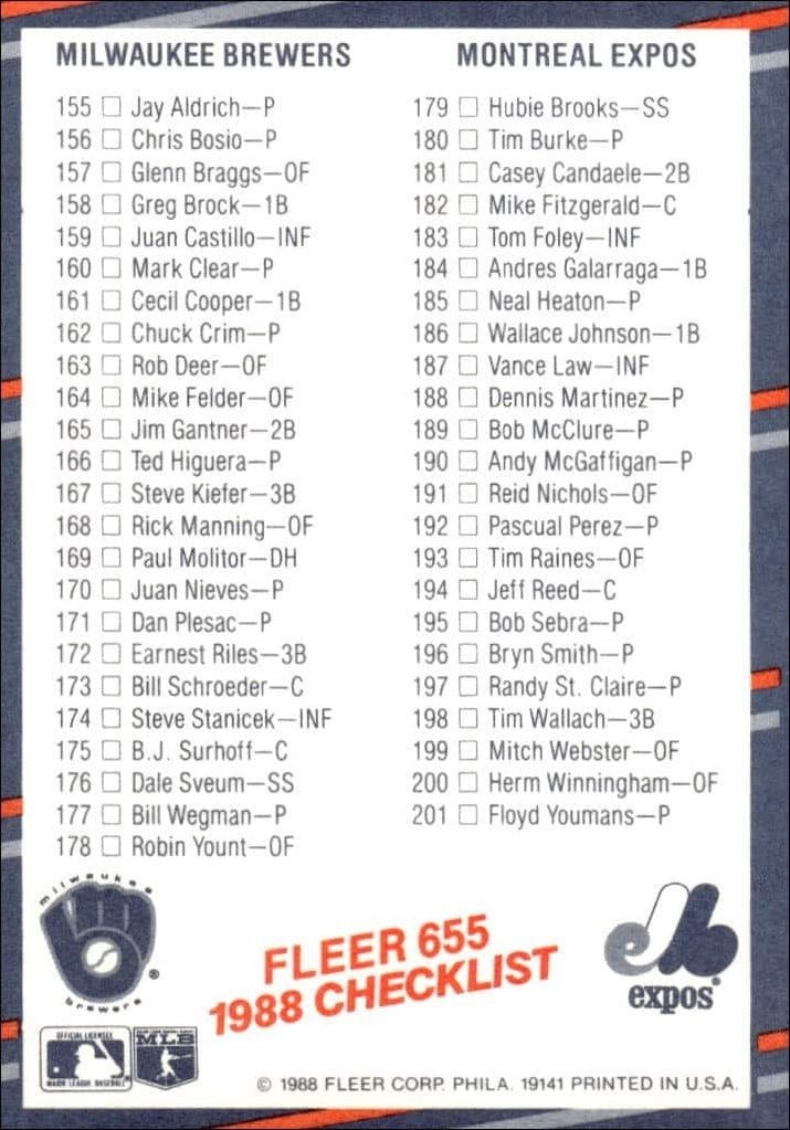1988 Fleer Blue Checklist #655 baseball trading card back