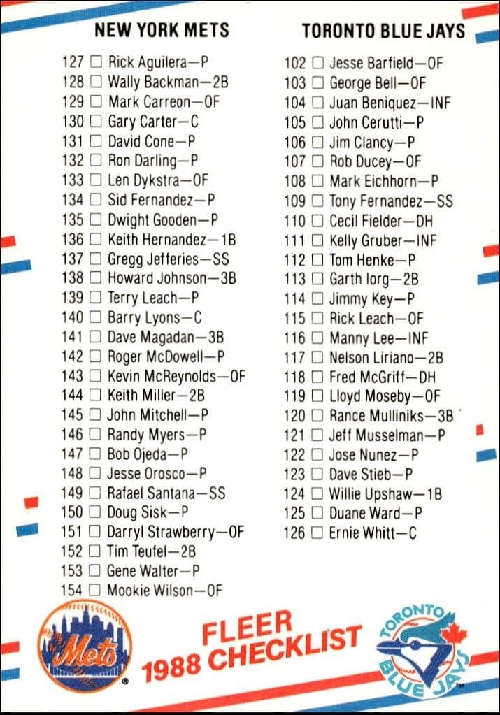 1988 Fleer Blue Checklist #655 trading card