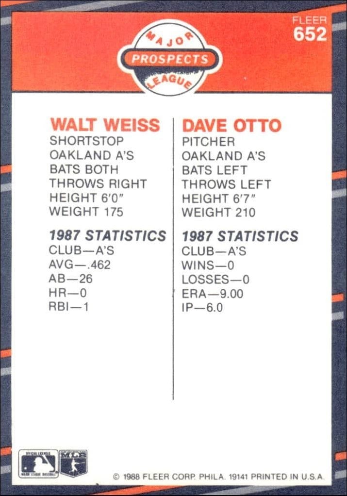 1988 Fleer Walt Weiss #652 baseball trading card back