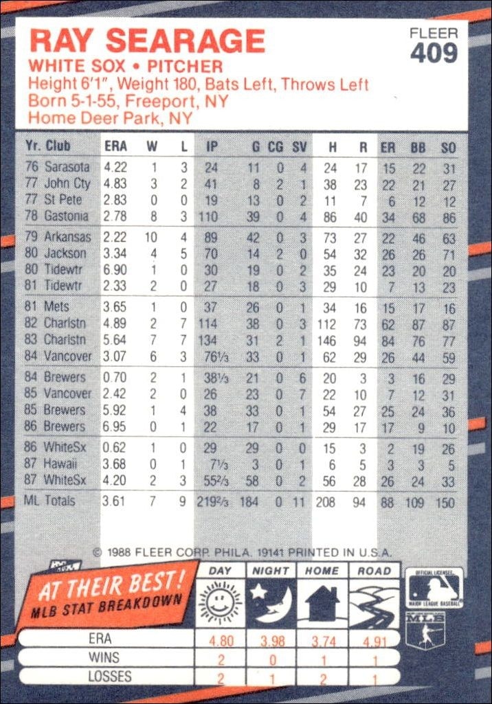 1988 Fleer Ray Searage #409 baseball trading card back
