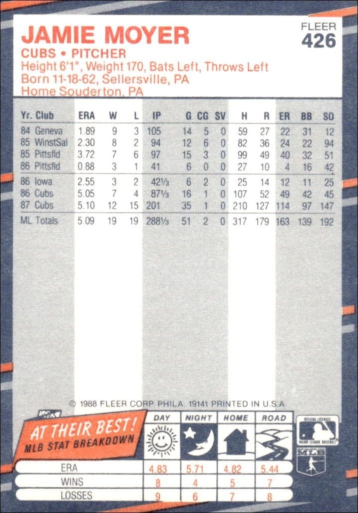 1988 Fleer Jamie Moyer #426 baseball trading card back