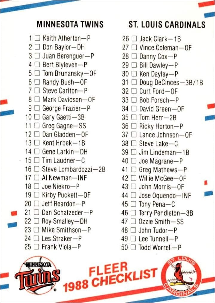 1988 Fleer Checklist #654 trading card