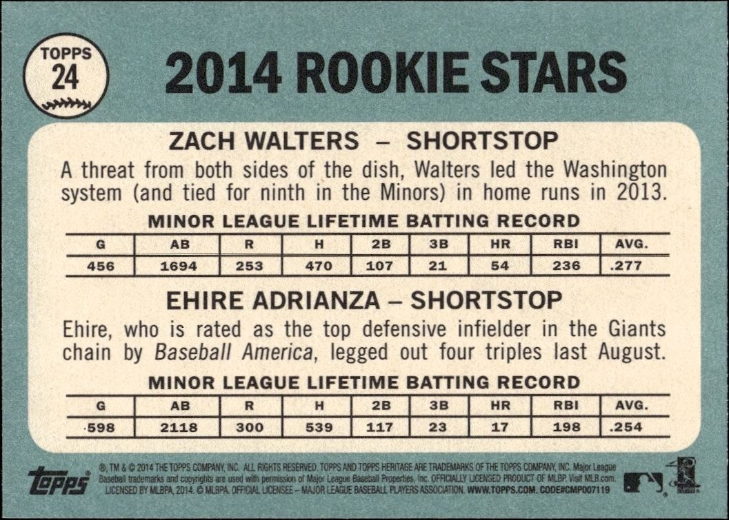 2014 Topps Heritage Ehire Adrianza #24 baseball trading card back