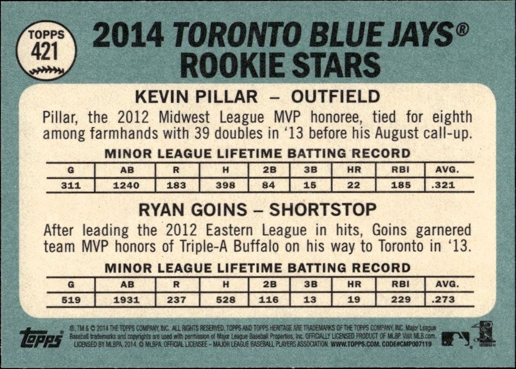 2014 Topps Heritage Kevin Pillar #421 baseball trading card back