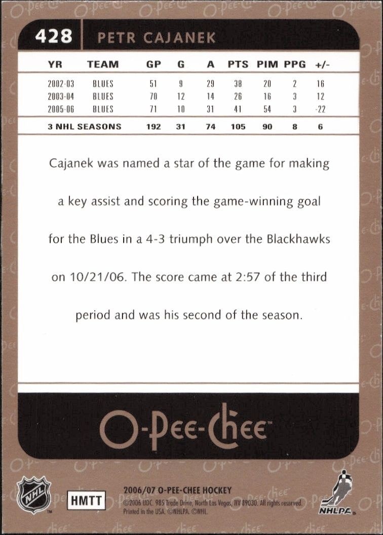 2006-07 O-Pee-Chee Petr Cajanek #428 hockey trading card back