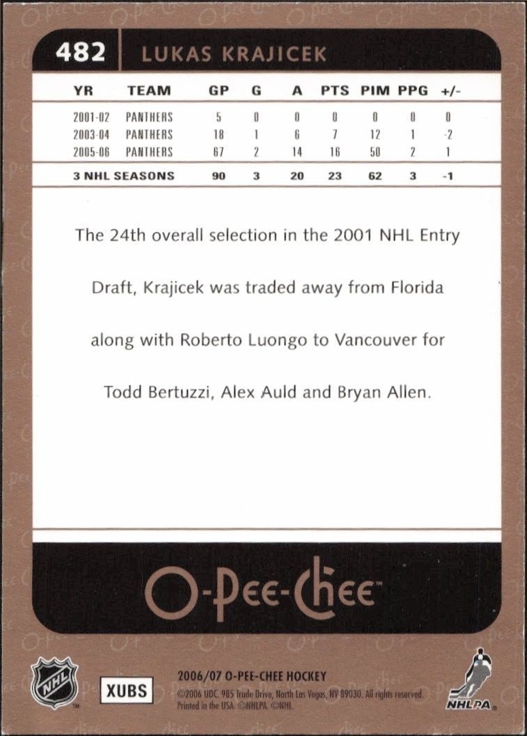 2006-07 O-Pee-Chee Lukas Krajicek #482 hockey trading card back