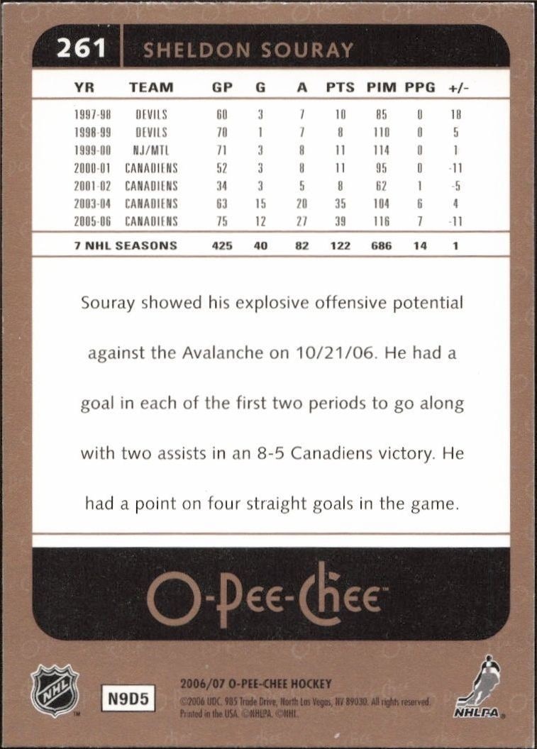 2006-07 O-Pee-Chee Sheldon Souray #261 hockey trading card back