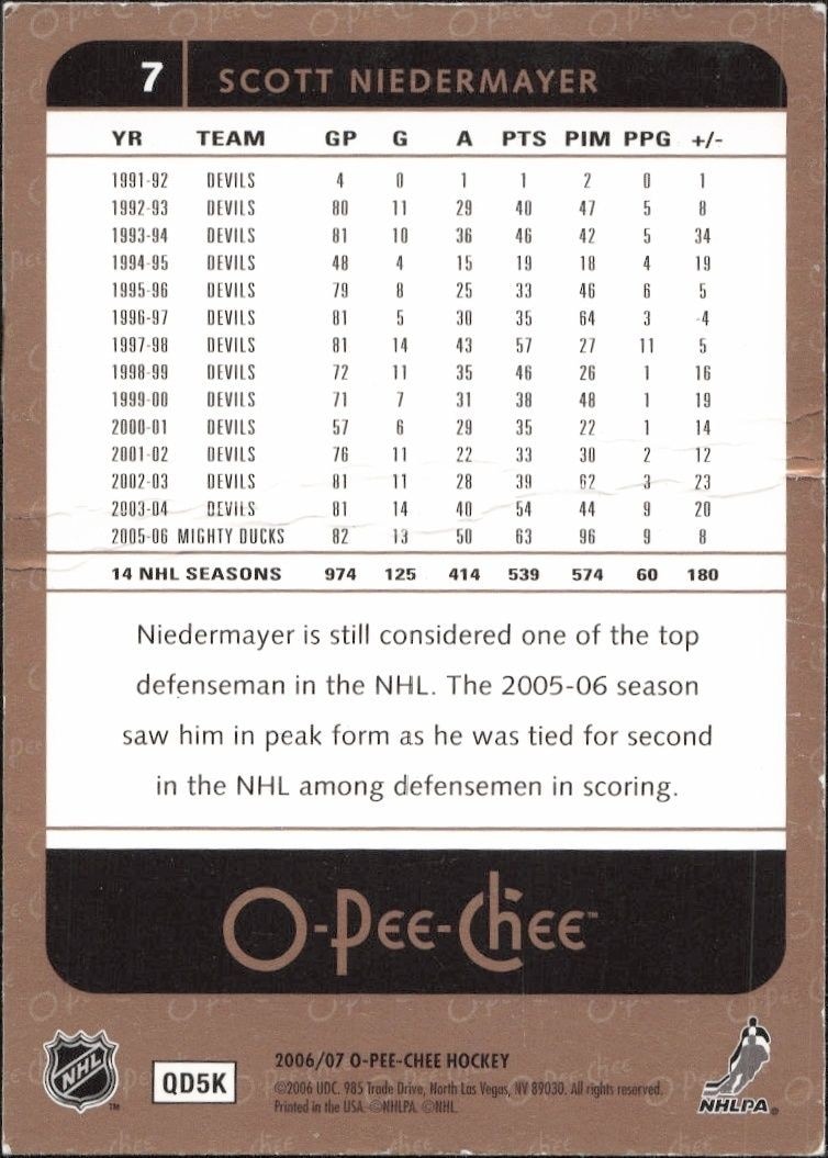 2006-07 O-Pee-Chee Scott Niedermayer #7 hockey trading card back