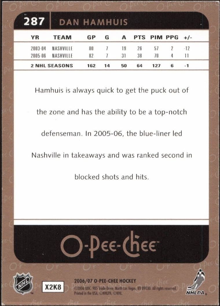 2006-07 O-Pee-Chee Dan Hamhuis #287 hockey trading card back