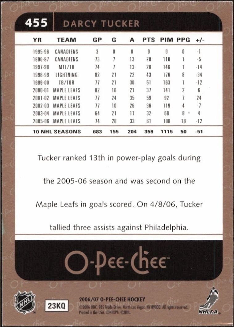 2006-07 O-Pee-Chee Darcy Tucker #455 hockey trading card back