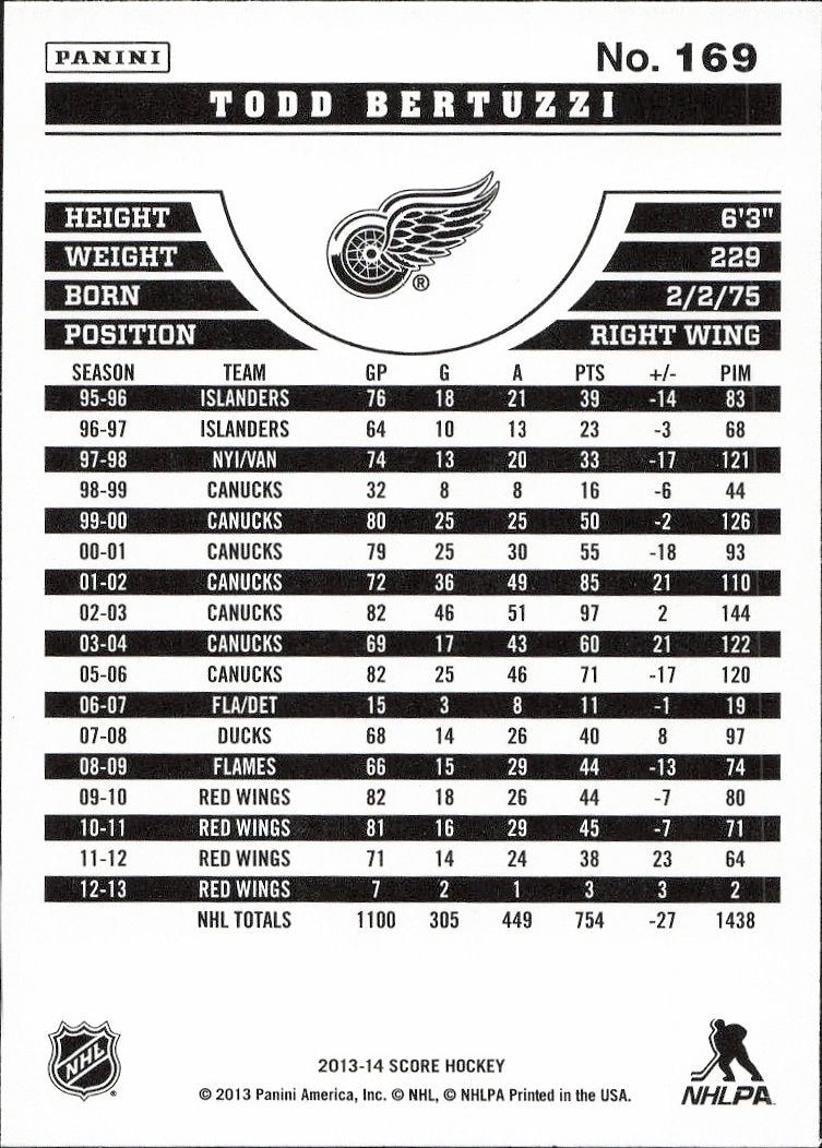 2013-14 Panini Score Todd Bertuzzi #169 hockey trading card back