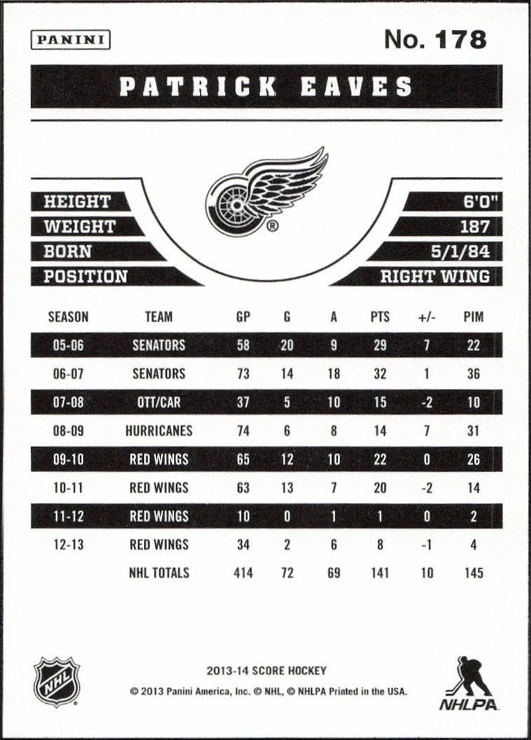 2013-14 Panini Score Patrick Eaves #178 hockey trading card back