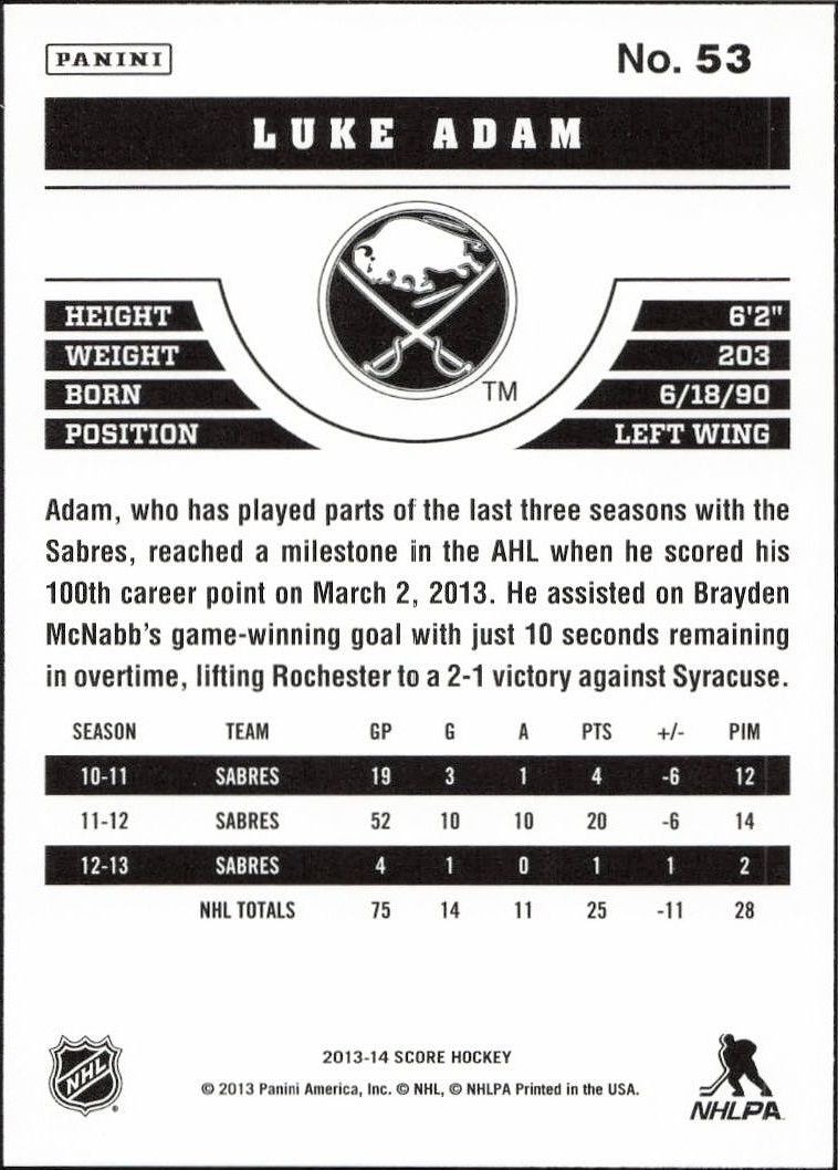 2013-14 Panini Score Luke Adam #53 hockey trading card back