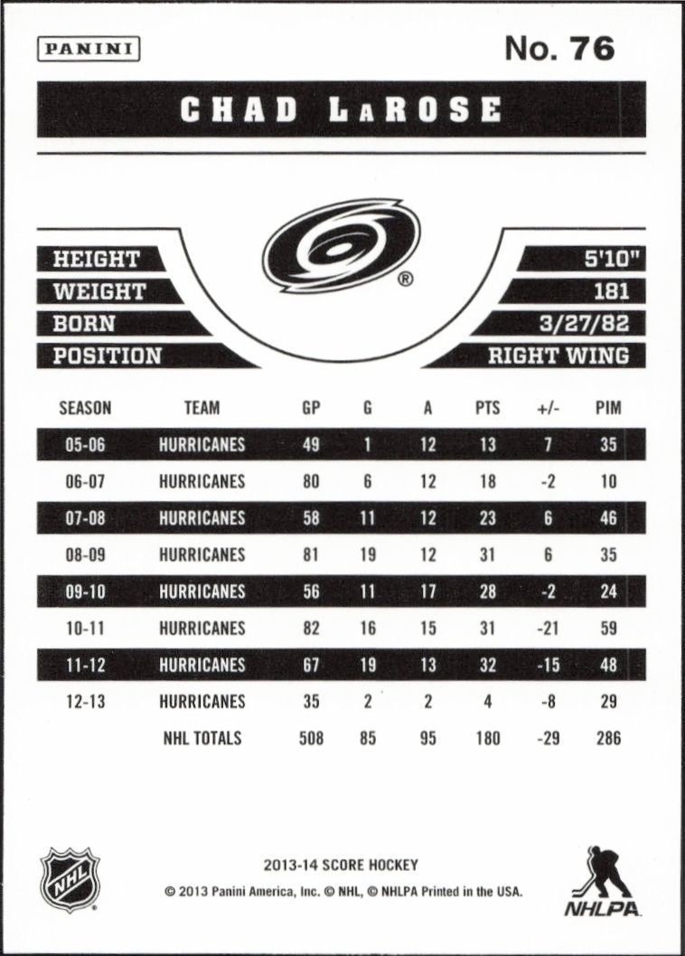 2013-14 Panini Score Chad LaRose #76 hockey trading card back