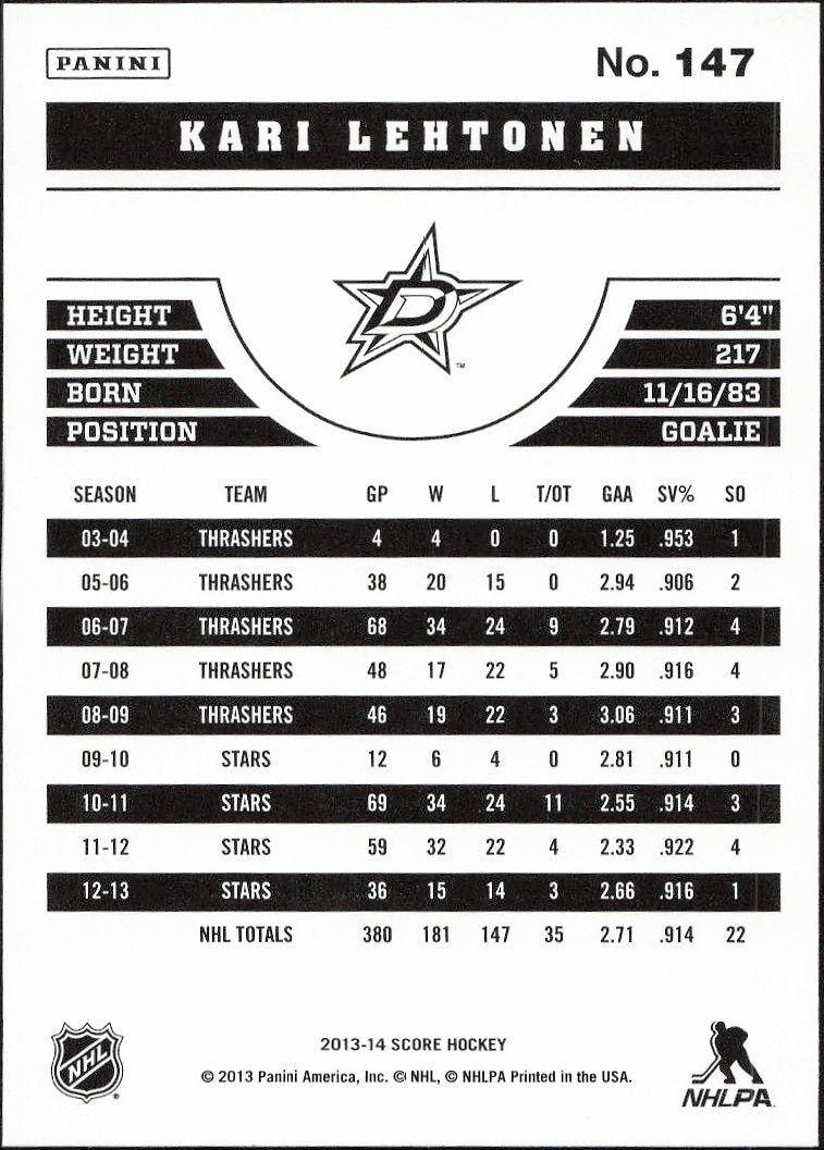 2013-14 Panini Score Kari Lehtonen #147 hockey trading card back