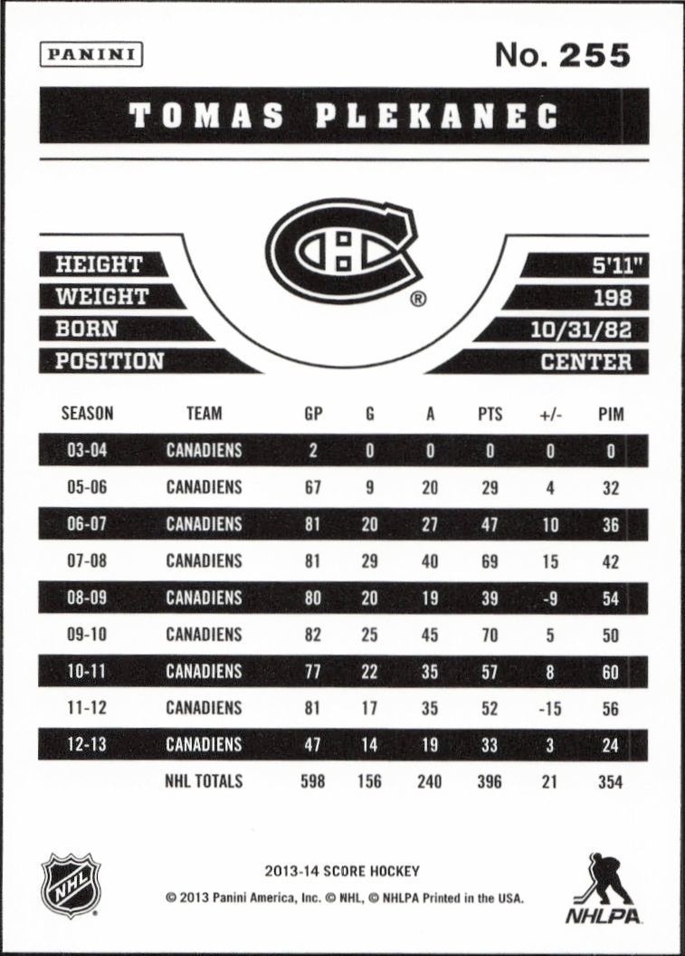 2013-14 Panini Score Tomas Plekanec #255 hockey trading card back
