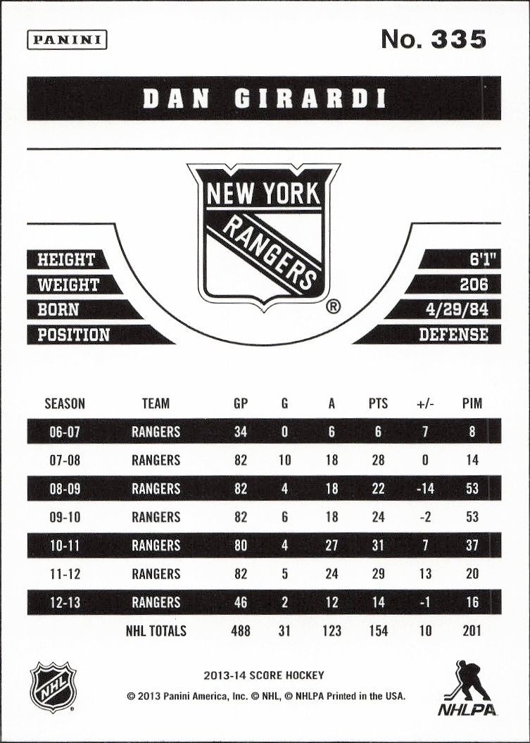 2013-14 Panini Score Daniel Girardi #335 hockey trading card back