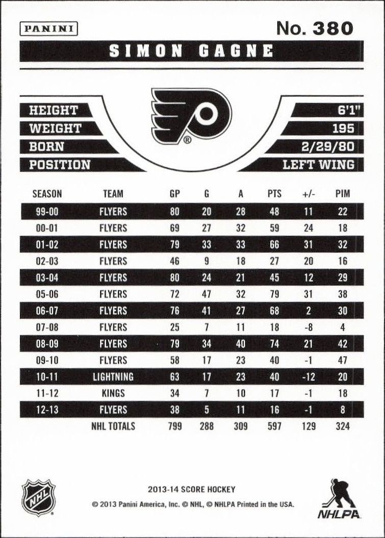 2013-14 Panini Score Simon Gagne #380 hockey trading card back