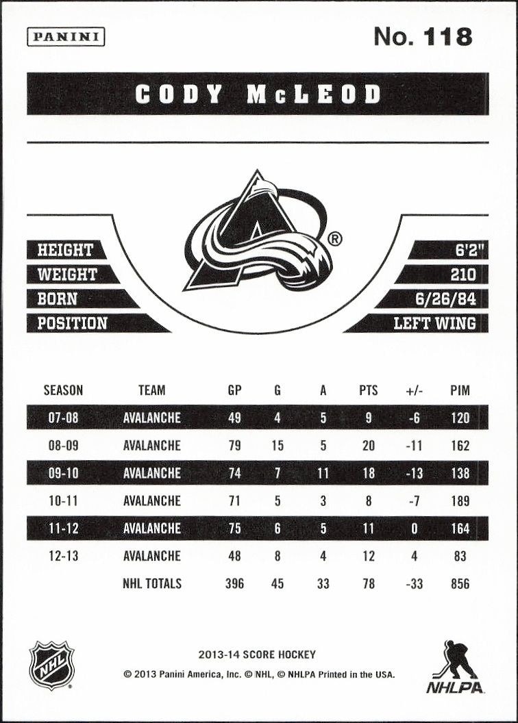 2013-14 Panini Score Cody McLeod #118 hockey trading card back