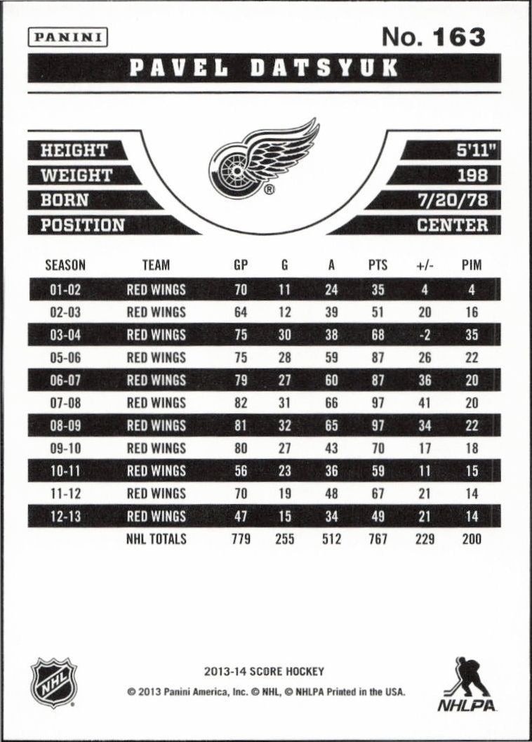 2013-14 Panini Score Pavel Datsyuk #163 hockey trading card back