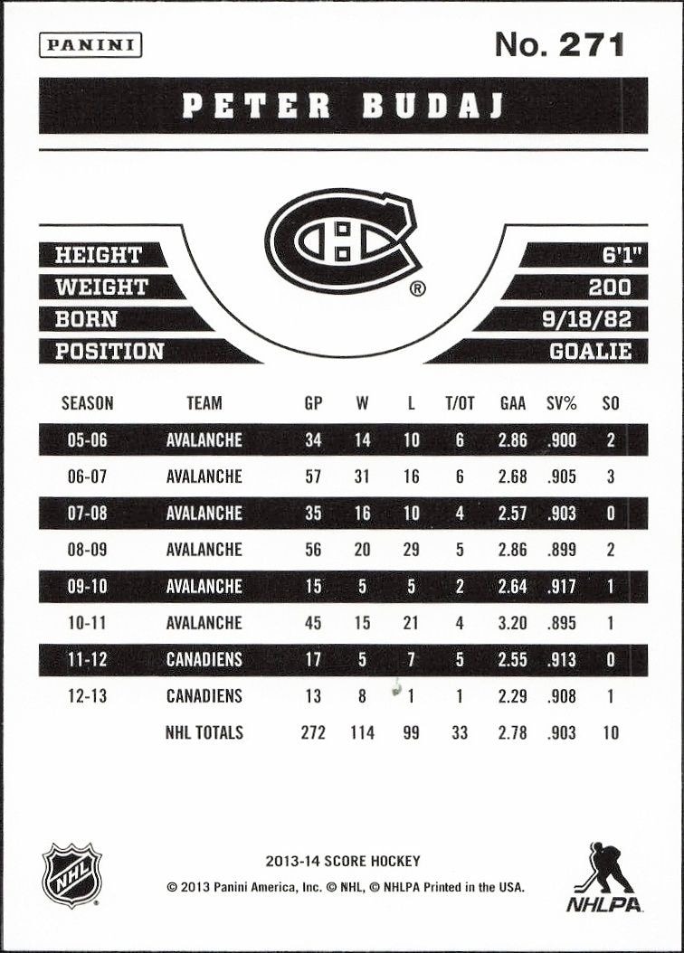 2013-14 Panini Score Peter Budaj #271 hockey trading card back