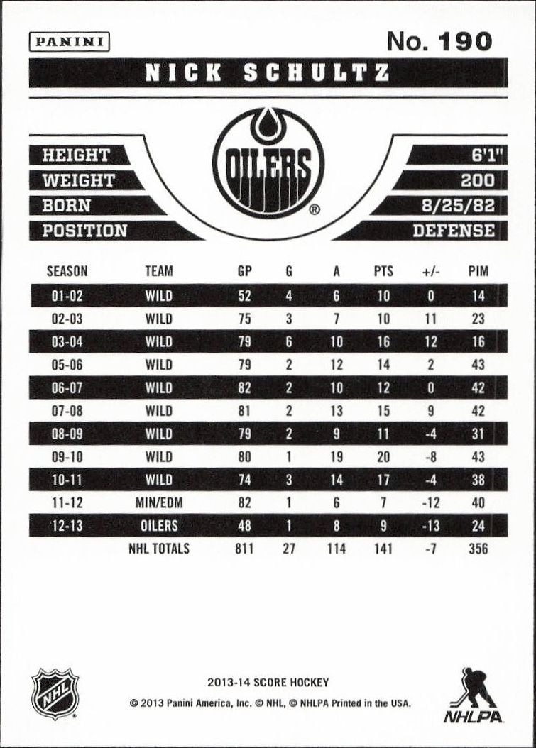 2013-14 Panini Score Nick Schultz #190 hockey trading card back