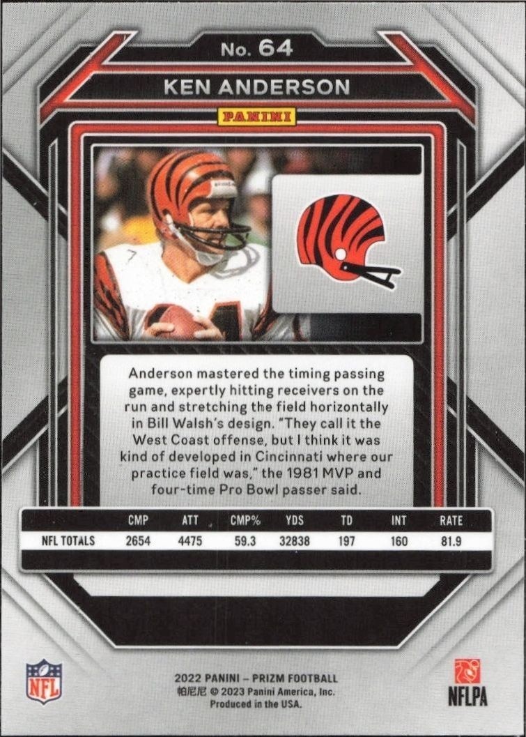 2022 Panini Prizm Football Ken Anderson #64 football trading card back