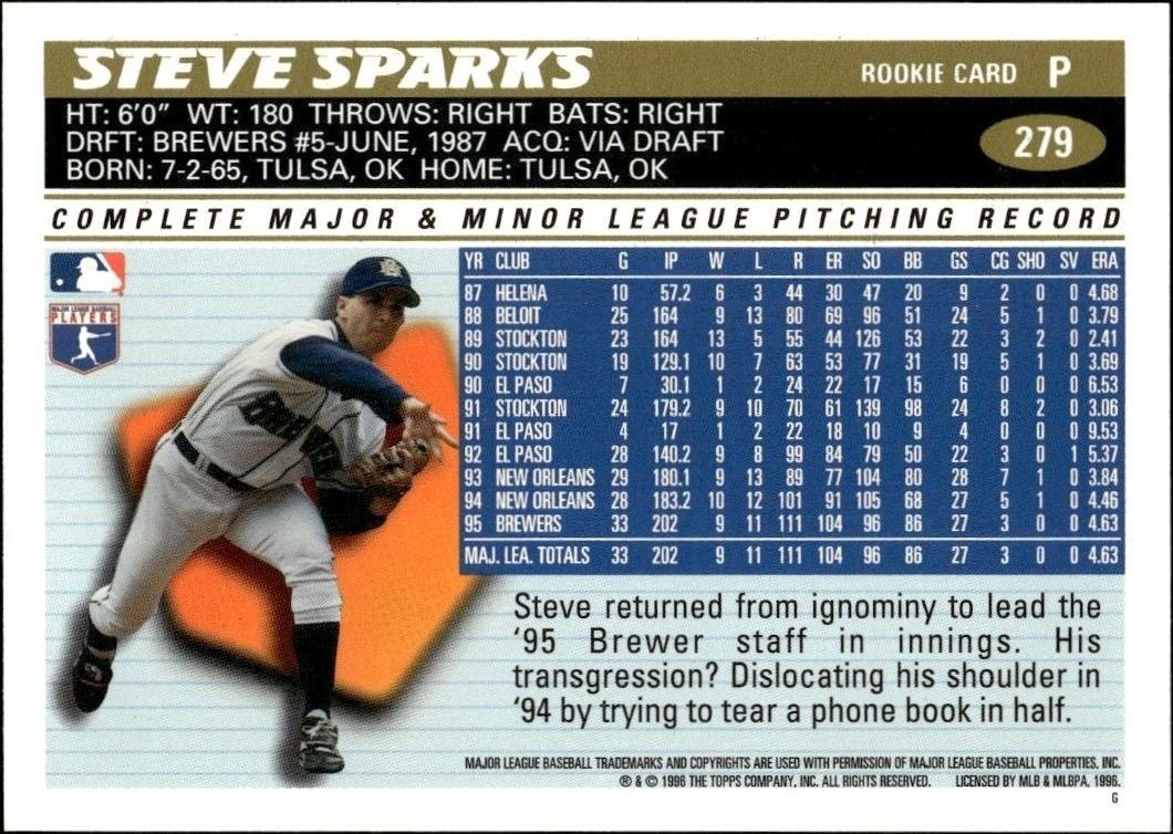 1996 Topps Steve Sparks #279 baseball trading card back