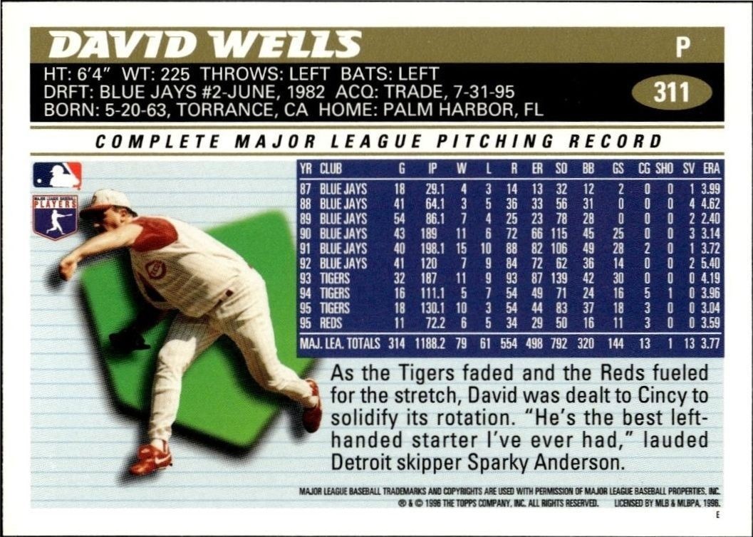1996 Topps David Wells #311 baseball trading card back