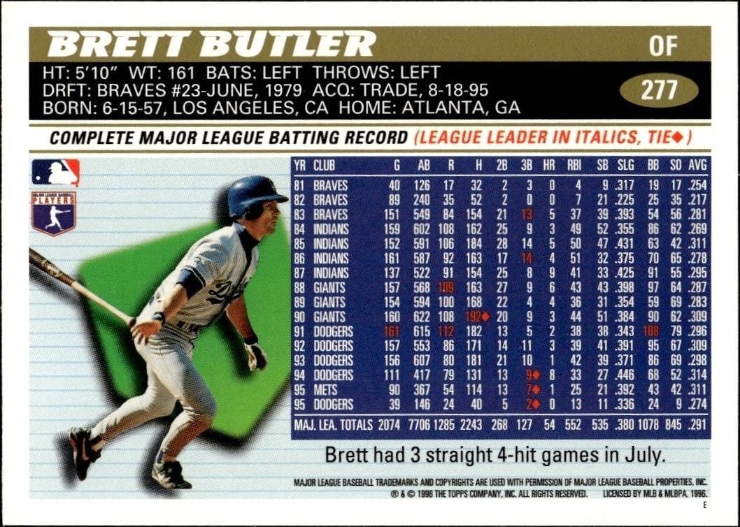 1996 Topps Brett Butler #277 baseball trading card back