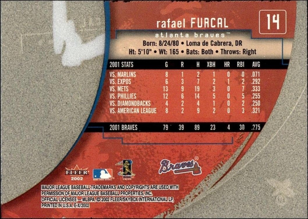 2002 Fleer E-X Rafael Furcal #14 baseball trading card back