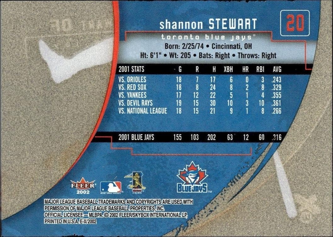 2002 Fleer E-X Shannon Stewart #20 baseball trading card back