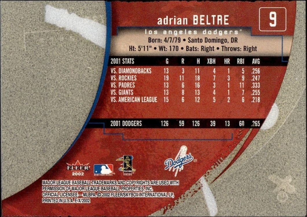 2002 Fleer E-X Adrian Beltre #9 baseball trading card back