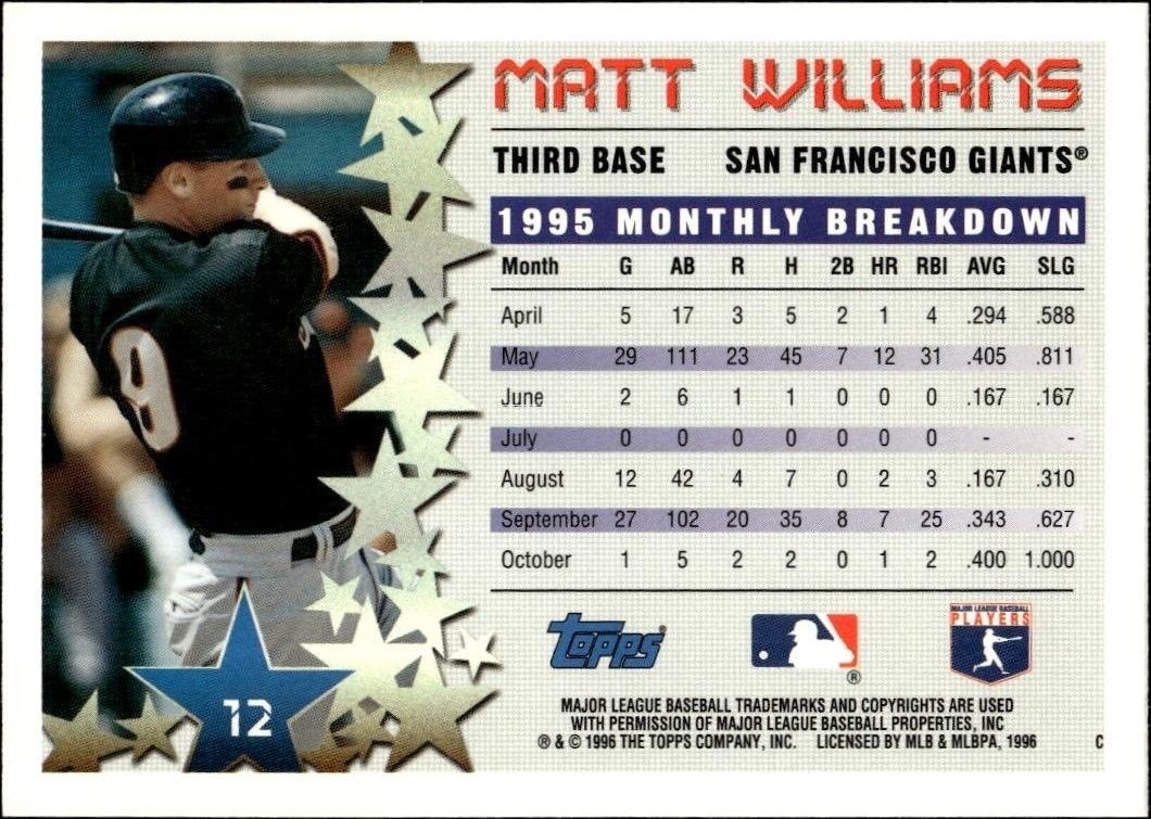 1996 Topps Matt Williams #12 baseball trading card back