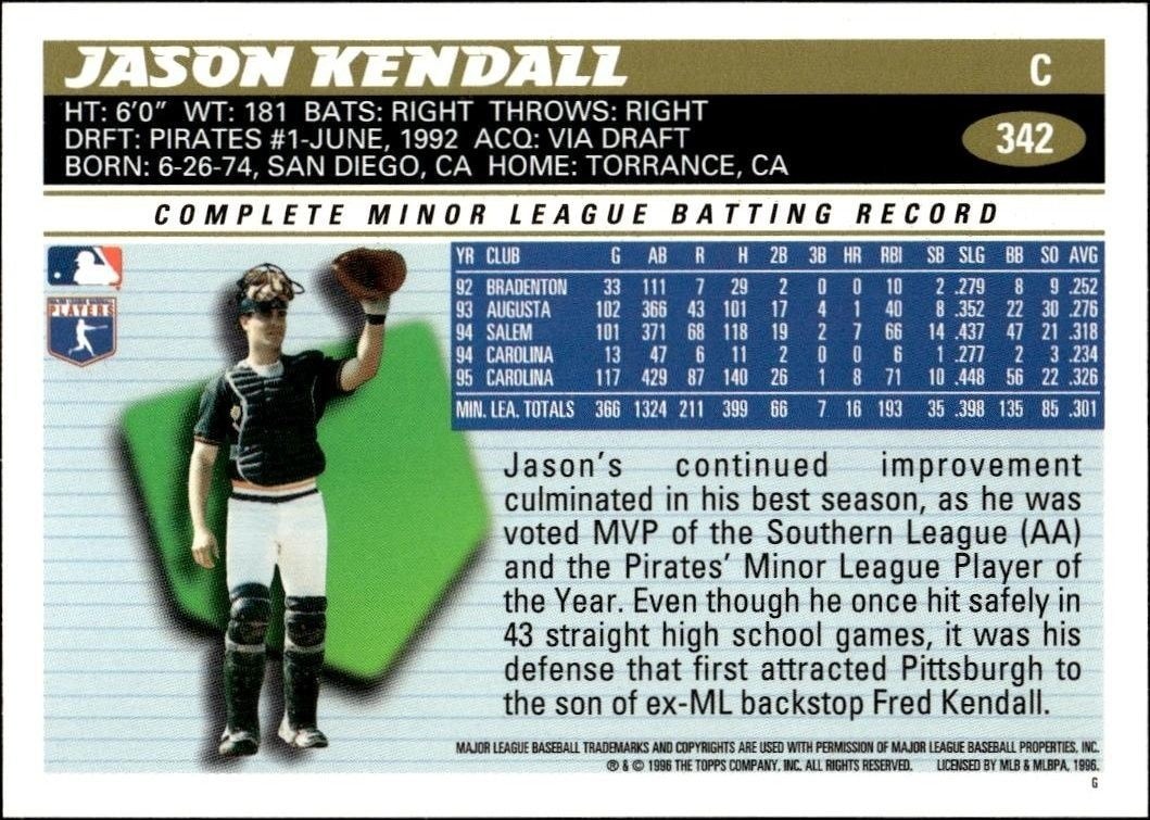 1996 Topps Jason Kendall #342 baseball trading card back